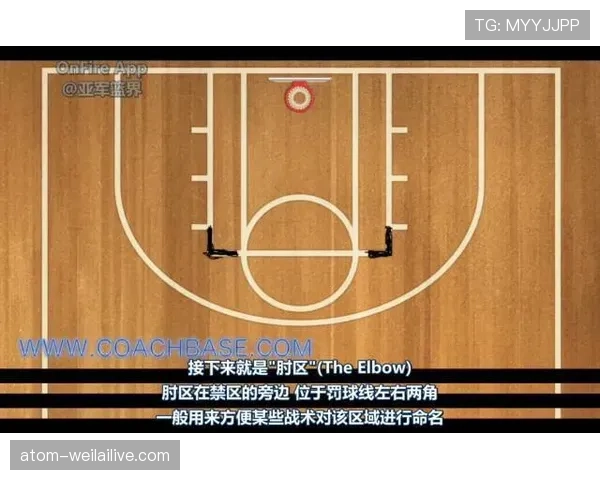 禁区内拉拽犯规的判罚标准到底有哪些盲点？