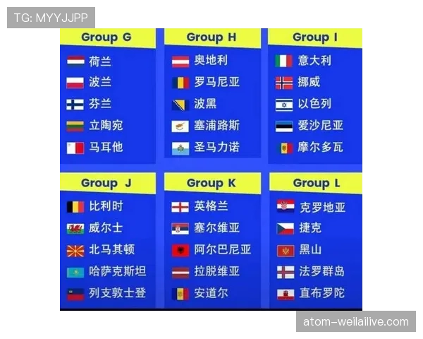2026世界杯从积分榜看出线应该关注什么