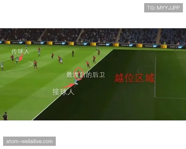 2026世界杯黄牌会影响出线资格吗